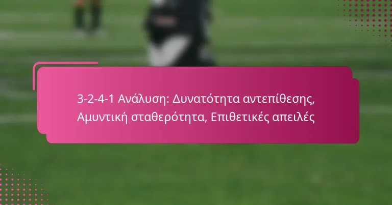 3-2-4-1 Ανάλυση: Δυνατότητα αντεπίθεσης, Αμυντική σταθερότητα, Επιθετικές απειλές