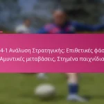 3-2-4-1 Ανάλυση Στρατηγικής: Επιθετικές φάσεις, Αμυντικές μεταβάσεις, Στημένα παιχνίδια