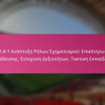3-2-4-1 Ανάπτυξη Ρόλων Σχηματισμού: Επικέντρωση Εκπαίδευσης, Ενίσχυση Δεξιοτήτων, Τακτική Εκπαίδευση