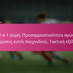 3-2-4-1 Δομή: Προσαρμοστικότητα αγώνα, Ρυθμίσεις εντός παιχνιδιού, Τακτική εξέλιξη
