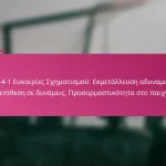 3-2-4-1 Ευκαιρίες Σχηματισμού: Εκμετάλλευση αδυναμιών, Αντεπίθεση σε δυνάμεις, Προσαρμοστικότητα στο παιχνίδι