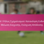 3-2-4-1 Ρόλος Σχηματισμού: Κατανόηση Ευθυνών, Μείωση Σύγχυσης, Ενίσχυση Απόδοσης
