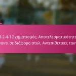 3-2-4-1 Σχηματισμός: Αποτελεσματικότητα απέναντι σε διάφορα στυλ, Αντεπίθετικές τακτικές
