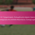 3-2-4-1 Σχηματισμός: Ενσωμάτωση νεαρών παικτών, Προσαρμογή στα επίπεδα δεξιοτήτων, Συνοχή ομάδας