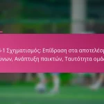 3-2-4-1 Σχηματισμός: Επίδραση στα αποτελέσματα αγώνων, Ανάπτυξη παικτών, Ταυτότητα ομάδας