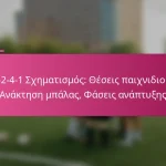 3-2-4-1 Σχηματισμός: Θέσεις παιχνιδιού, Ανάκτηση μπάλας, Φάσεις ανάπτυξης