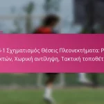 3-2-4-1 Σχηματισμός Θέσεις Πλεονεκτήματα: Ρόλοι παικτών, Χωρική αντίληψη, Τακτική τοποθέτηση