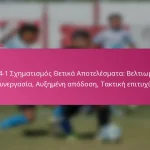 3-2-4-1 Σχηματισμός Θετικά Αποτελέσματα: Βελτιωμένη συνεργασία, Αυξημένη απόδοση, Τακτική επιτυχία