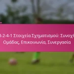 3-2-4-1 Στοιχεία Σχηματισμού: Συνοχή Ομάδας, Επικοινωνία, Συνεργασία