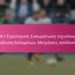 3-2-4-1 Στρατηγική: Ενσωμάτωση τεχνολογίας, Ανάλυση δεδομένων, Μετρήσεις απόδοσης