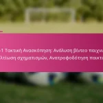 3-2-4-1 Τακτική Ανασκόπηση: Ανάλυση βίντεο παιχνιδιών, Βελτίωση σχηματισμών, Ανατροφοδότηση παικτών