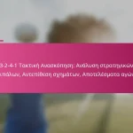 3-2-4-1 Τακτική Ανασκόπηση: Ανάλυση στρατηγικών αντιπάλων, Αντεπίθεση σχημάτων, Αποτελέσματα αγώνων