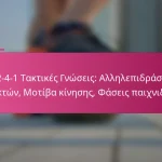 3-2-4-1 Τακτικές Γνώσεις: Αλληλεπιδράσεις παικτών, Μοτίβα κίνησης, Φάσεις παιχνιδιού