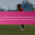 3-2-4-1 Τακτικές Ρυθμίσεις: Αλλαγές κατά τη διάρκεια του παιχνιδιού, Ανάλυση αντιπάλου, Καταστάσεις τακτικής