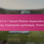 3-2-4-1 Τακτικό Πλαίσιο: Θεμελιώδεις έννοιες, Στρατηγικός σχεδιασμός, Υλοποίηση