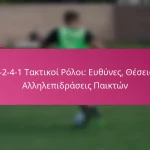 3-2-4-1 Τακτικοί Ρόλοι: Ευθύνες, Θέσεις, Αλληλεπιδράσεις Παικτών