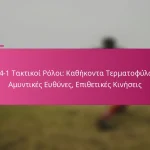 3-2-4-1 Τακτικοί Ρόλοι: Καθήκοντα Τερματοφύλακα, Αμυντικές Ευθύνες, Επιθετικές Κινήσεις
