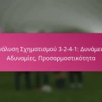 Ανάλυση Σχηματισμού 3-2-4-1: Δυνάμεις, Αδυναμίες, Προσαρμοστικότητα