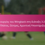 Λειτουργίες του Wingback στη διάταξη 3-2-4-1: Πλάτος, Σέντρες, Αμυντική Υποστήριξη