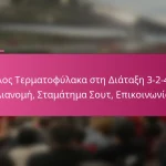 Ρόλος Τερματοφύλακα στη Διάταξη 3-2-4-1: Διανομή, Σταμάτημα Σουτ, Επικοινωνία